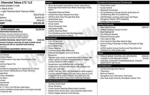 CHEVROLET TAHOE 2011 1GNSKCE06BR121358 image CHEVROLET TAHOE 2011 1GNSKCE06BR121358 image