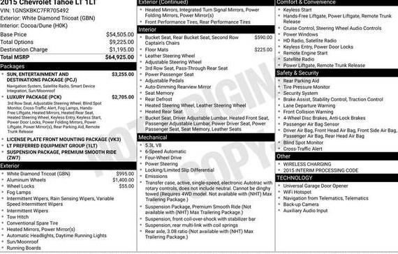 CHEVROLET TAHOE 2015 1GNSKBKC7FR705492 image CHEVROLET TAHOE 2015 1GNSKBKC7FR705492 image