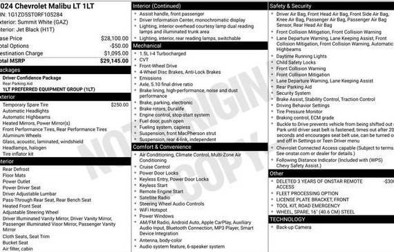 CHEVROLET MALIBU 2024 1G1ZD5ST0RF105284 image CHEVROLET MALIBU 2024 1G1ZD5ST0RF105284 image