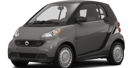 SMART FORTWO 2015 WMEEJ3BA8FK800828 image