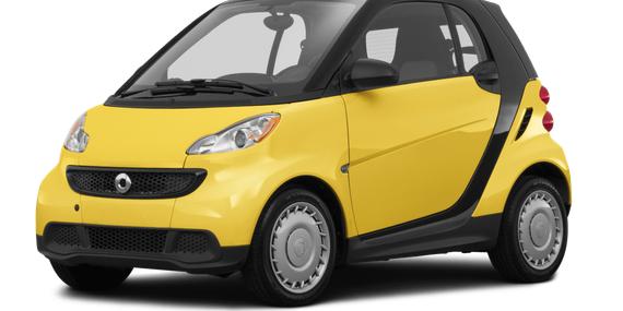 SMART FORTWO 2015 WMEEJ3BA8FK787904 image SMART FORTWO 2015 WMEEJ3BA8FK787904 image