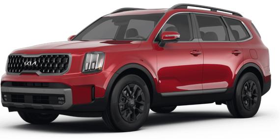 KIA TELLURIDE 2023 5XYP5DGC6PG376830 image