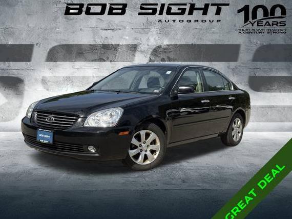 KIA OPTIMA 2008 KNAGE123785229588 image