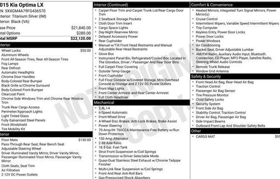 KIA OPTIMA 2015 5XXGM4A79FG436570 image