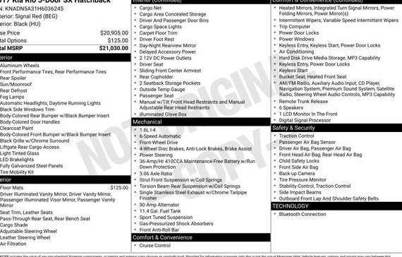 KIA RIO 2017 KNADN5A31H6036245 image