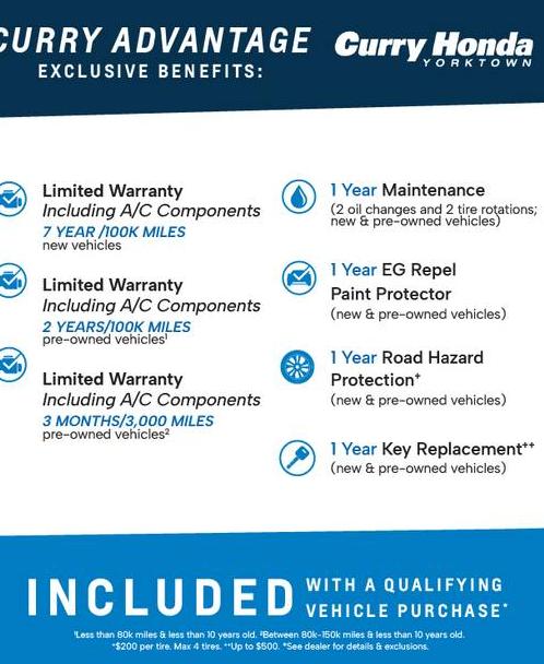 KIA SORENTO 2020 5XYPHDA5XLG702480 image