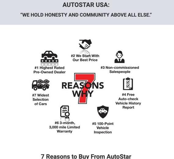 KIA SORENTO 2022 5XYRGDLC5NG159677 image