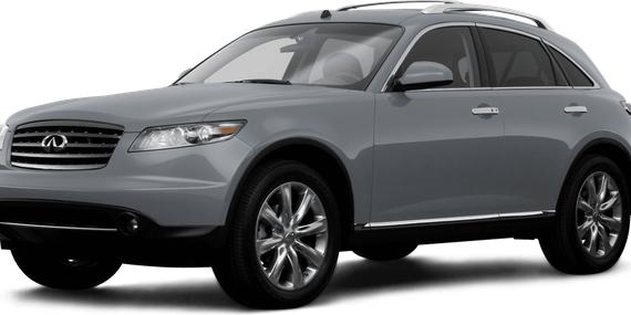 INFINITI FX35 2008 JNRAS08U18X101167 image