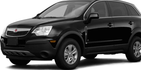 SATURN VUE 2008 3GSCL33P58S696281 image