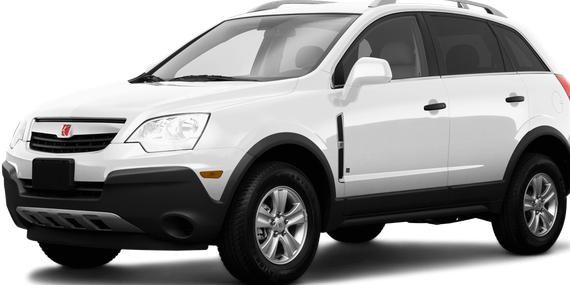SATURN VUE 2009 3GSCL33P29S531693 image