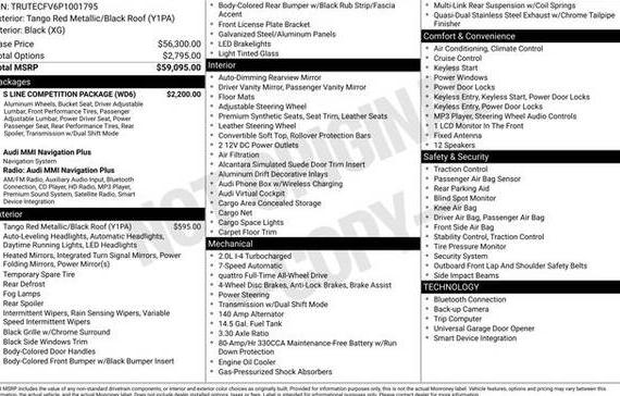 AUDI TT 2023 TRUTECFV6P1001795 image