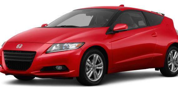 HONDA CR-Z 2012 JHMZF1D62CS003189 image HONDA CR-Z 2012 JHMZF1D62CS003189 image