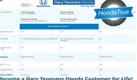 HONDA PASSPORT 2023 5FNYF8H55PB015458 image
