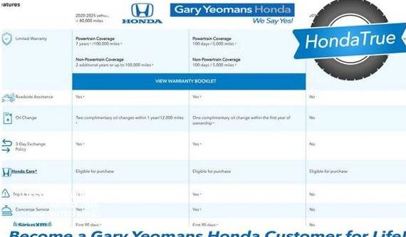 HONDA HR-V 2024 3CZRZ1H52RM756081 image