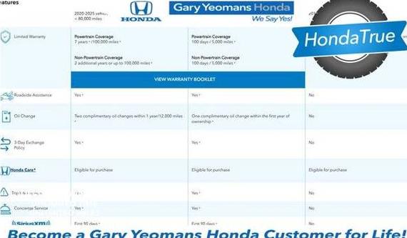 HONDA RIDGELINE 2023 5FPYK3F83PB041558 image