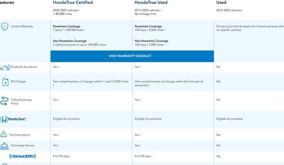 HONDA RIDGELINE 2023 5FPYK3F77PB024768 image HONDA RIDGELINE 2023 5FPYK3F77PB024768 image