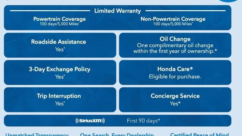 HONDA ACCORD 2015 1HGCR2F75FA072707 image