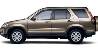 HONDA CR-V 2006 SHSRD78996U415022 image