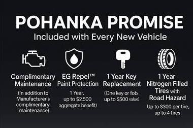 HONDA CIVIC 2019 2HGFC2F69KH551407 image