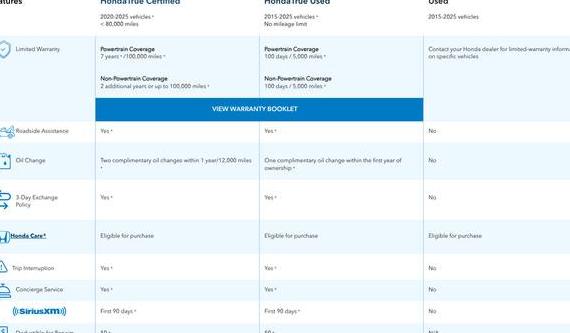 HONDA CIVIC 2021 19XFC2F85ME000423 image