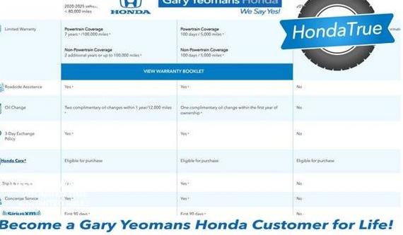 HONDA CIVIC 2024 2HGFE2F55RH540996 image