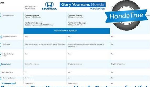 HONDA CIVIC 2020 2HGFC2F6XLH520443 image
