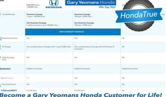 HONDA PILOT 2022 5FNYF5H6XNB035662 image
