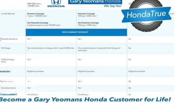 HONDA PILOT 2025 5FNYG1H83SB080090 image