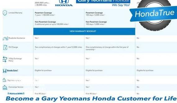 HONDA ODYSSEY 2020 5FNRL6H90LB058197 image