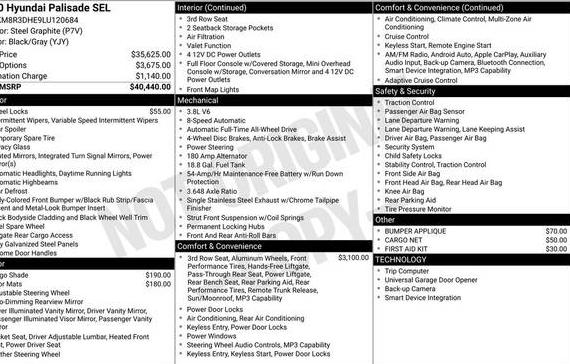 HYUNDAI PALISADE 2020 KM8R3DHE9LU120684 image HYUNDAI PALISADE 2020 KM8R3DHE9LU120684 image