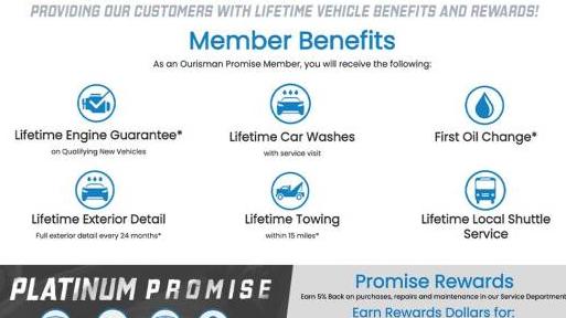 HYUNDAI PALISADE 2022 KM8R7DHE8NU383577 image HYUNDAI PALISADE 2022 KM8R7DHE8NU383577 image