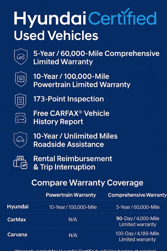 HYUNDAI SONATA 2025 KMHL34JJ8SA124559 image