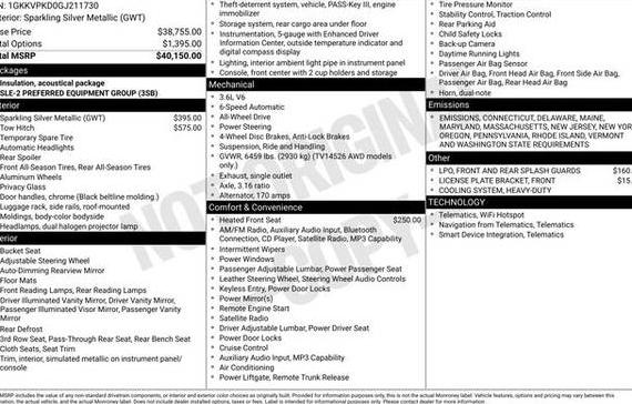 GMC ACADIA 2016 1GKKVPKD0GJ211730 image