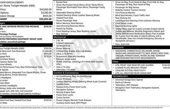 GMC ACADIA 2017 1GKKVSKD2HJ288491 image GMC ACADIA 2017 1GKKVSKD2HJ288491 image