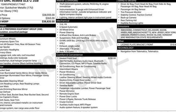 GMC ACADIA 2015 1GKKVPKD6FJ177467 image