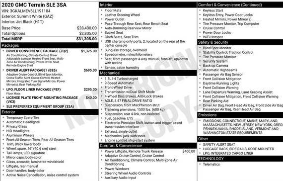 GMC TERRAIN 2020 3GKALMEV6LL191104 image