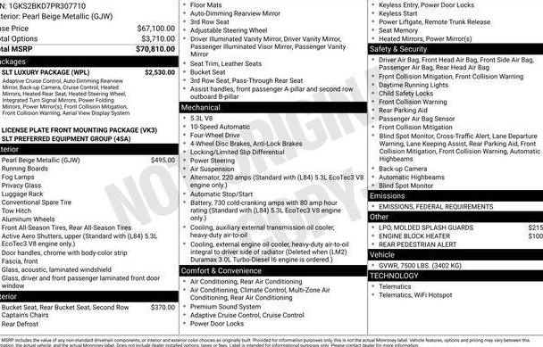 GMC YUKON 2023 1GKS2BKD7PR307710 image