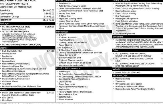 GMC YUKON 2021 1GKS2BKD5MR429218 image