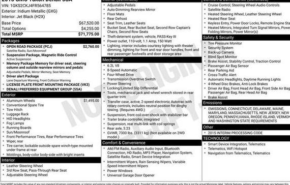 GMC YUKON 2015 1GKS2CKJ4FR564785 image