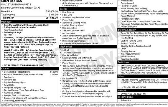 GMC SIERRA 2021 3GTU9DED6MG409275 image