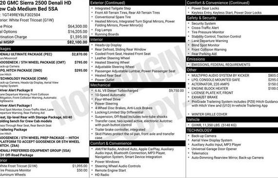 GMC SIERRA 2020 1GT49REY8LF302504 image GMC SIERRA 2020 1GT49REY8LF302504 image