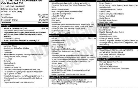 GMC SIERRA 2015 3GTU2WEJ1FG534175 image GMC SIERRA 2015 3GTU2WEJ1FG534175 image