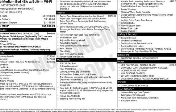 GMC SIERRA 2015 1GT12ZEG0FF516809 image