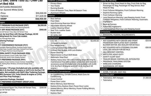 GMC SIERRA 2022 3GTUUDEL9NG662453 image