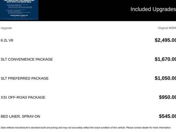 GMC SIERRA 2022 1GTUUDEL0NZ543559 image GMC SIERRA 2022 1GTUUDEL0NZ543559 image