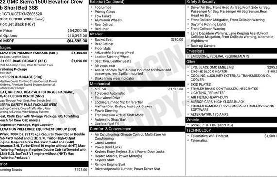 GMC SIERRA 2022 1GTUUCEDXNZ608520 image