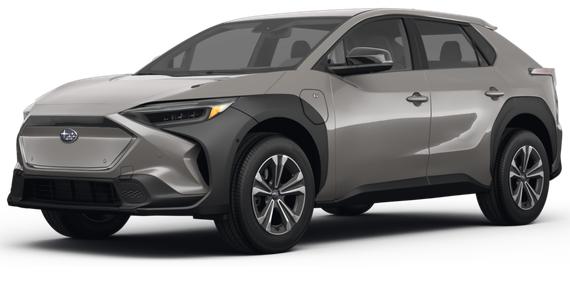 SUBARU SOLTERRA 2023 JTMABABA6PA046110 image