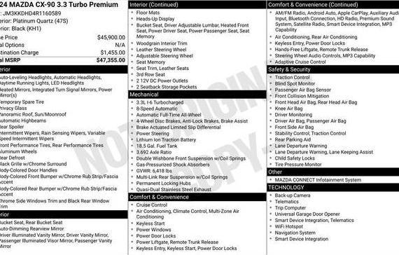 MAZDA CX-90 2024 JM3KKDHD4R1160589 image MAZDA CX-90 2024 JM3KKDHD4R1160589 image