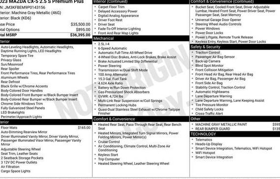 MAZDA CX-5 2023 JM3KFBEM9P0143156 image