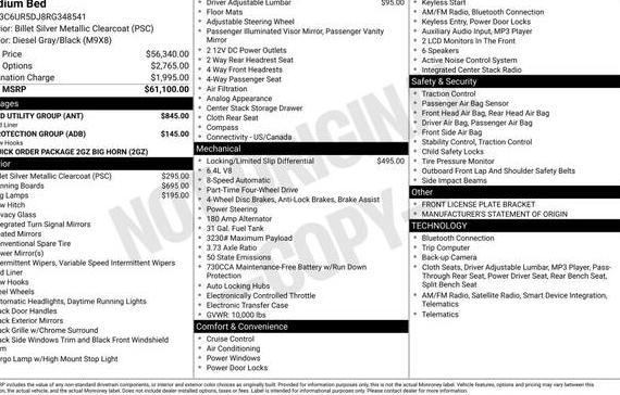 RAM 2500 2024 3C6UR5DJ8RG348541 image RAM 2500 2024 3C6UR5DJ8RG348541 image